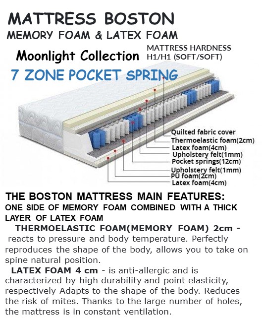 MOONLIGHT COLLECTION BOSTON MATTRESS