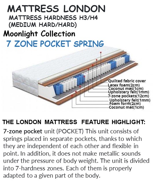MOONLIGHT COLLECTION LONDON MATTRESS