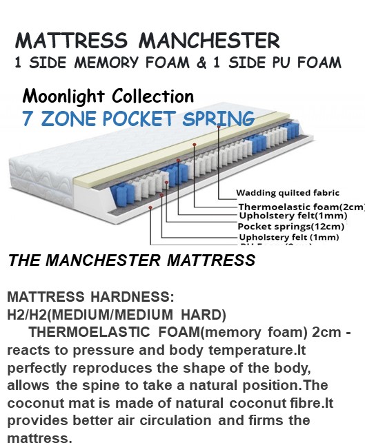 MOONLIGHT COLLECTION MANCHESTER MATTRESS