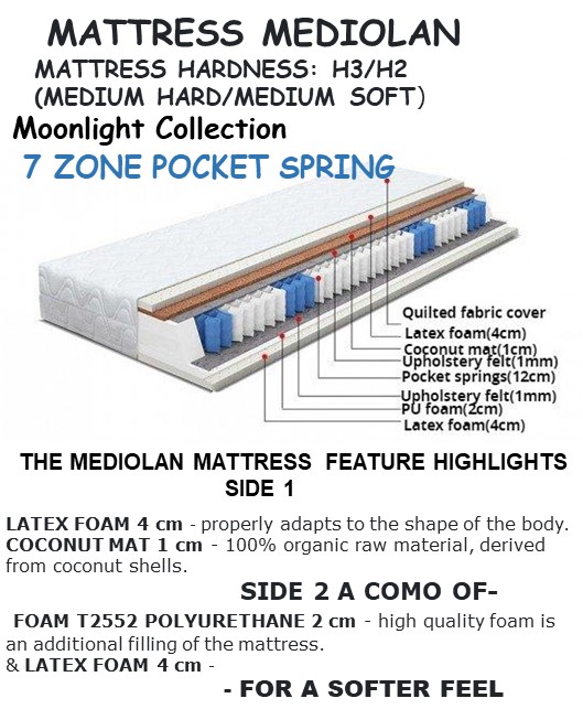 MOONLIGHT COLLECTION MEDIOLAN MATTRESS