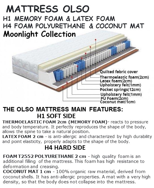 MOONLIGHT COLLECTION OLSO MATTRESS