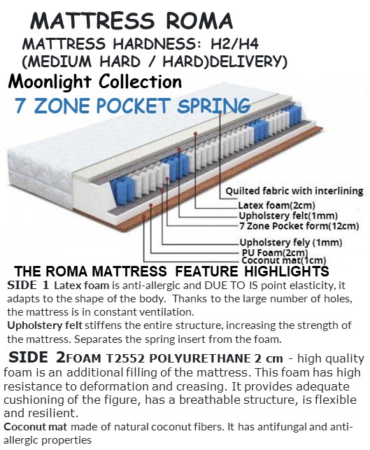 MOONLIGHT COLLECTION ROMA MATTRESS