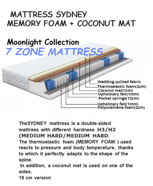 MOONLIGHT COLLECTION SYDNEY MATTRESS