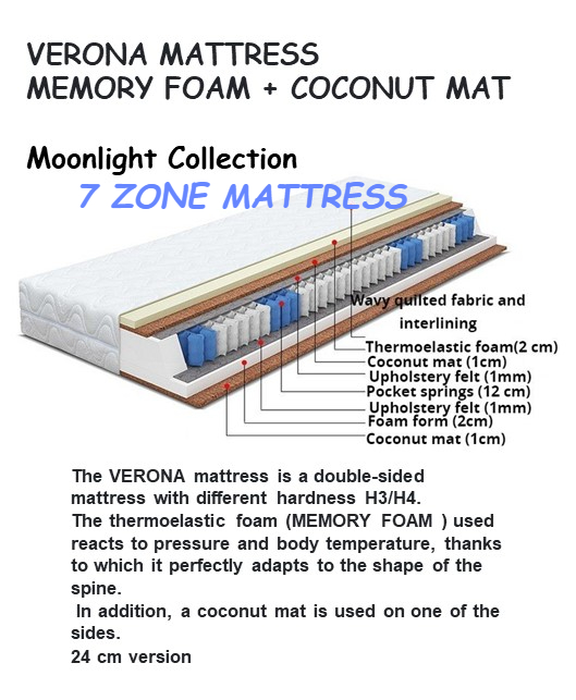 MOONLIGHT COLLECTION VERONA MATTRESS