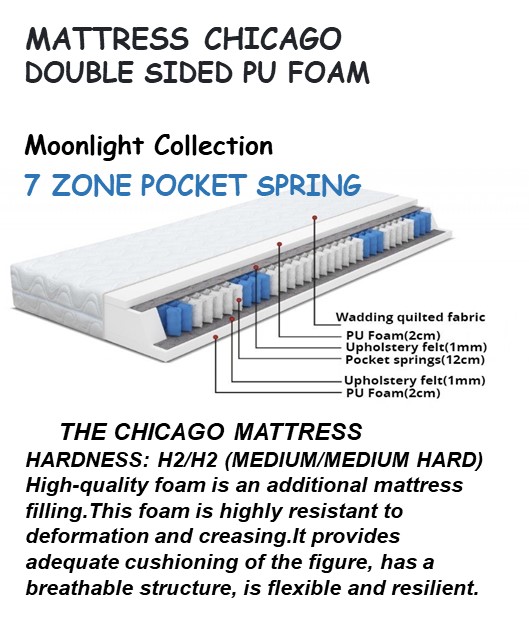 MOONLINGHT COLLECTION MATTRESS CHICAGO